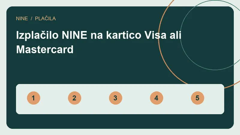 Izplačilo na kartico: pregled postopka