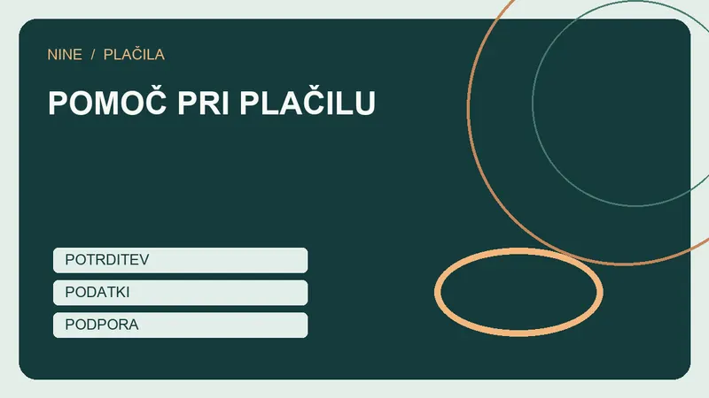 Polog ni prikazan: podatki za pomoč