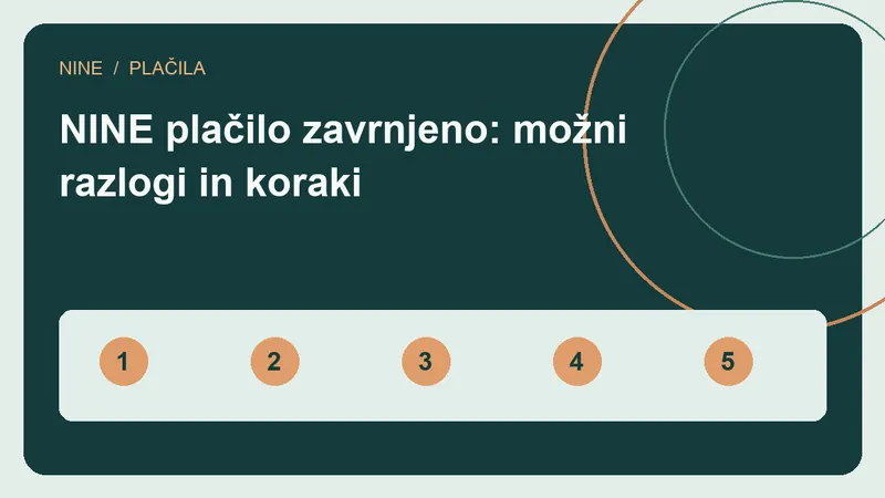 Zavrnjeno plačilo: pregled postopka